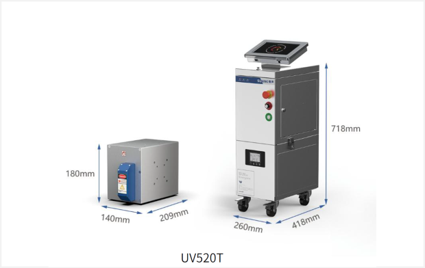 UV-(F)T 系列雷射噴印機